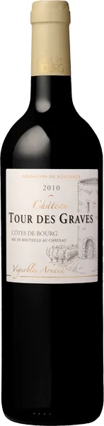 Chateau Tour Des Graves